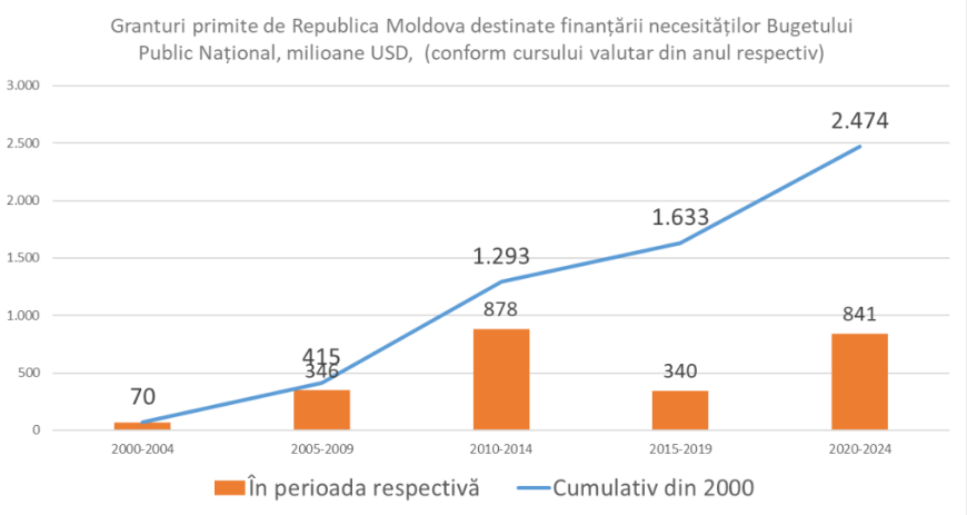 Captură de ecran 2025-03-14 164918