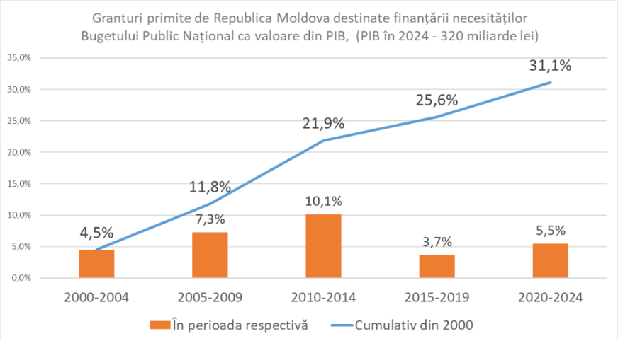 Captură de ecran 2025-03-14 164933