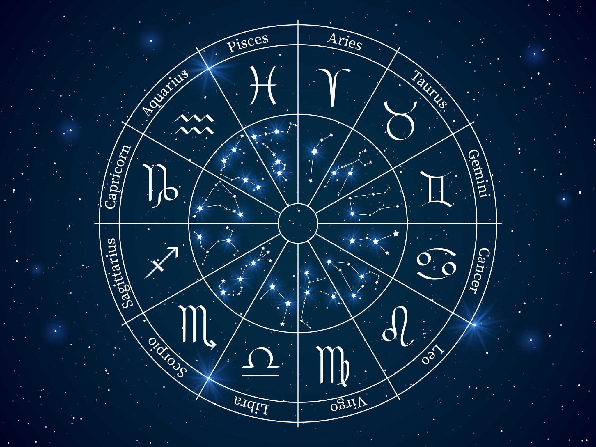 655e0b24df4a28015a845b27_What is the best zodiac sign